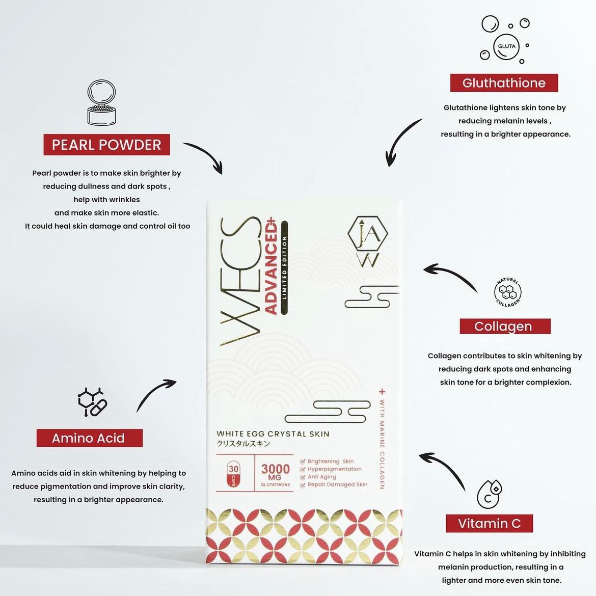 JAW WECS ADVANCED BLANCHISSANT 30 CAPSULES